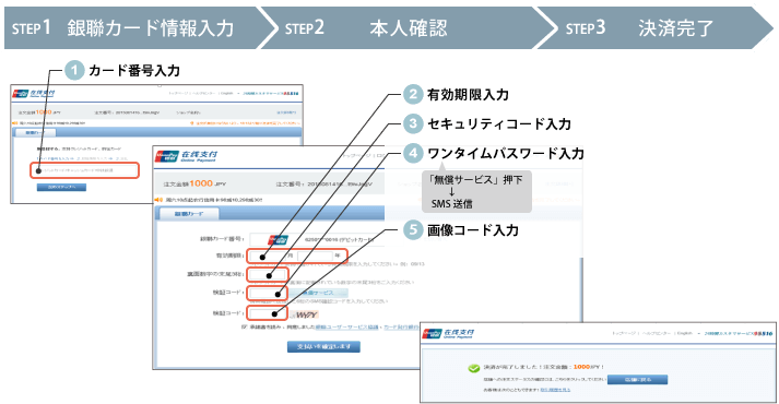 ネット銀聯3